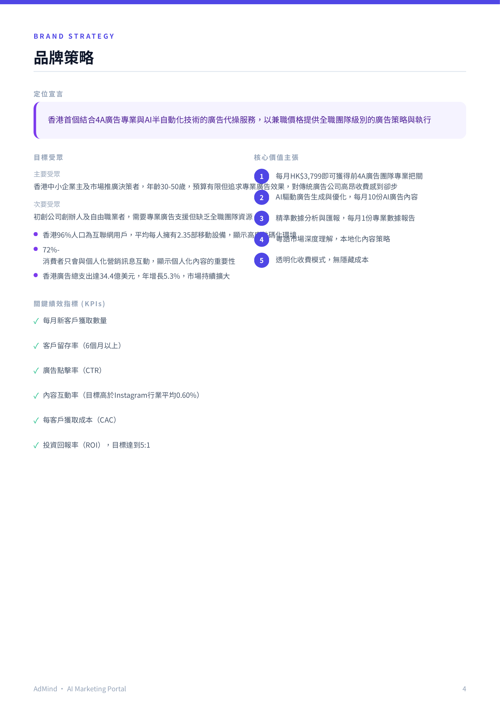 Brand Strategy Page
